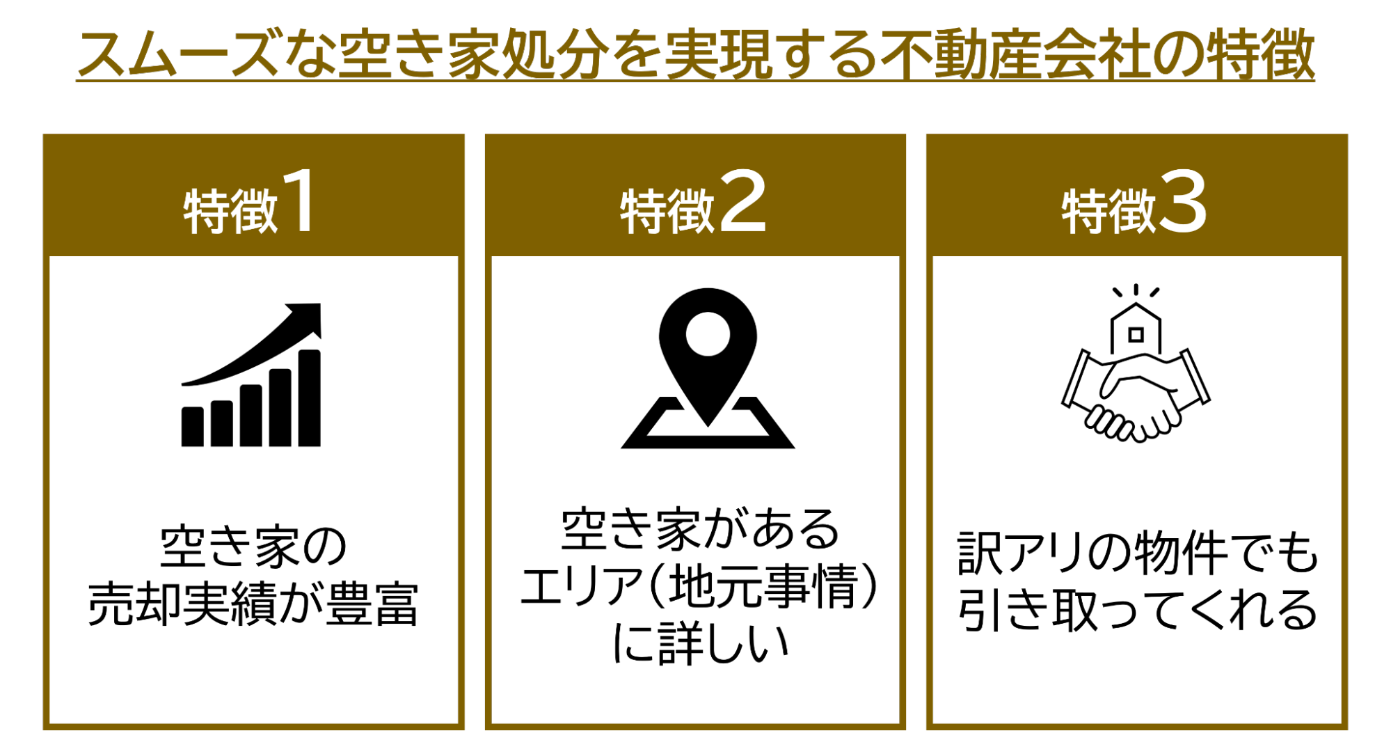 空き家処分に強い不動産会社の特徴