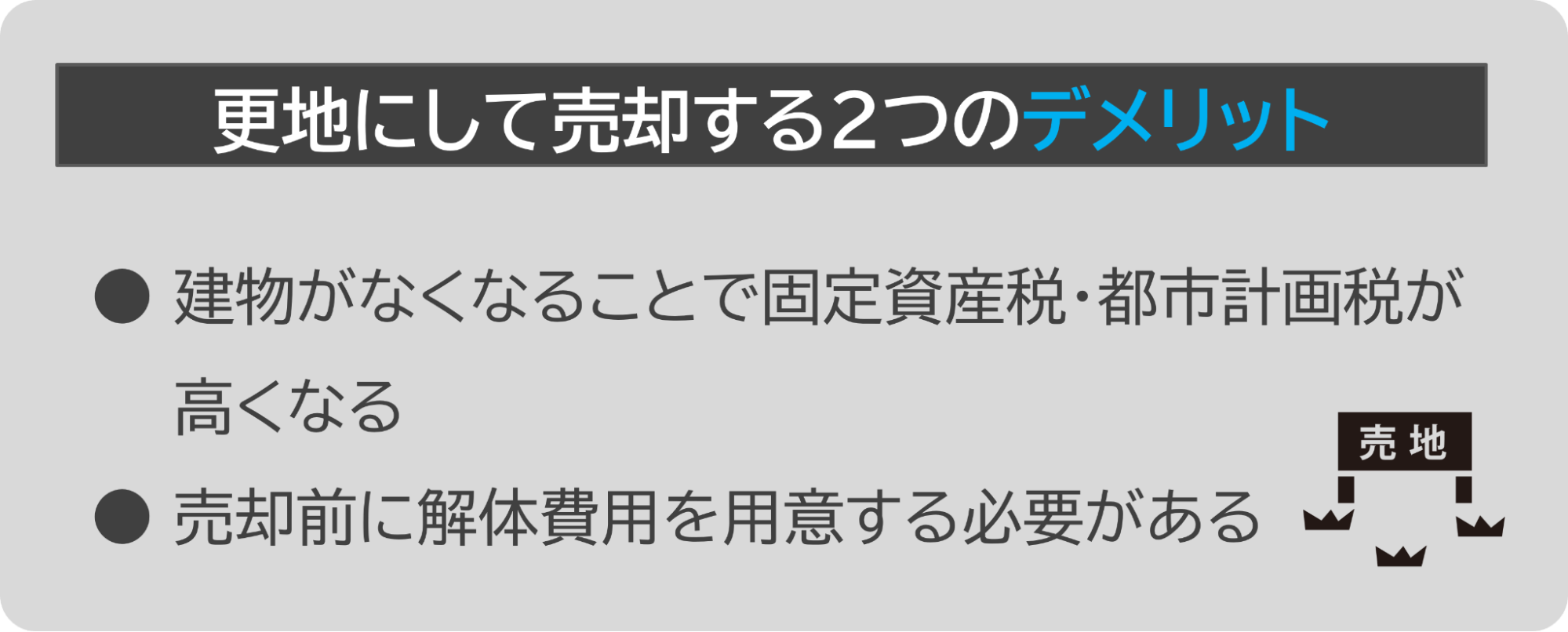 更地売却のデメリット