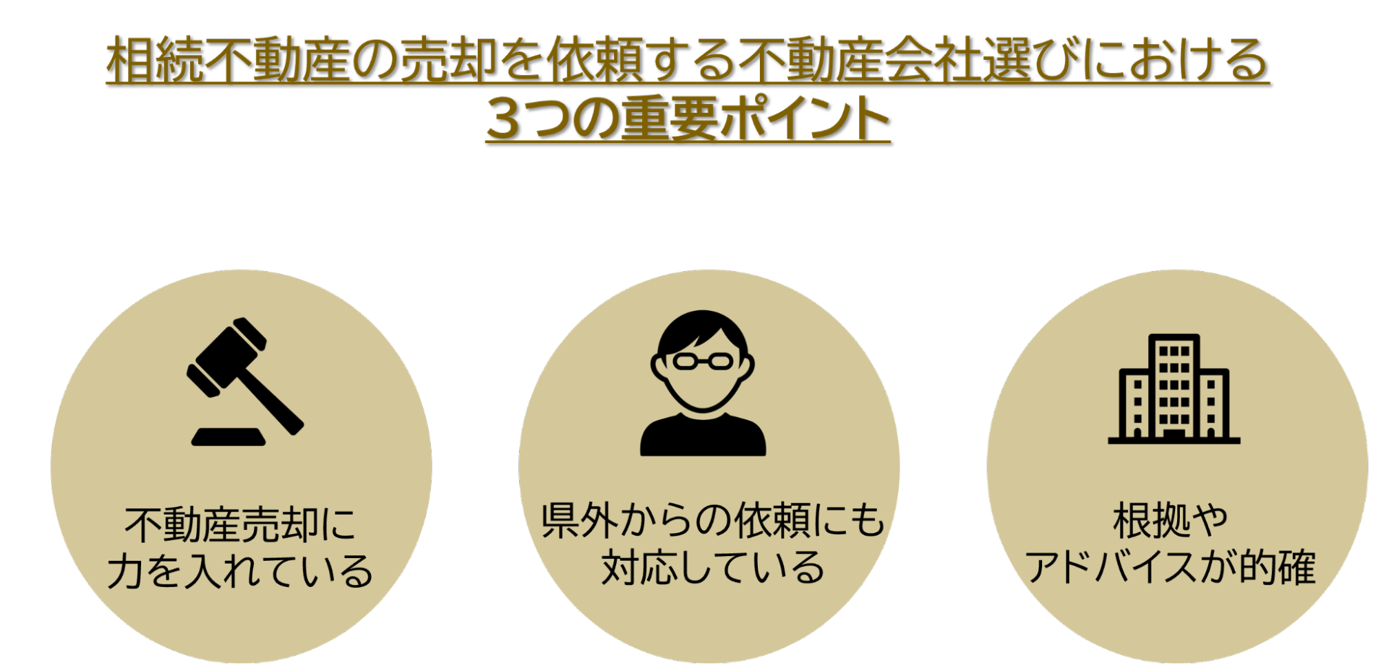 不動産会社選び3つのポイント